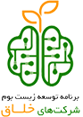 شرکت های خلاق