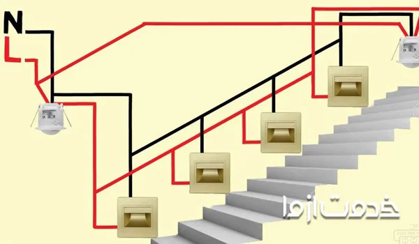 سیم کشی راه پله ساختمان چطور انجام میشود؟