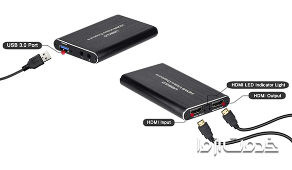 چگونه یک دستگاه DVR را به کامپیوتر یا لپ تاپ وصل کنم؟