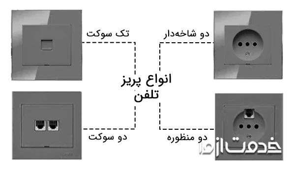 انواع پریز تلفن