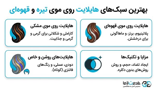 اینفوگرافیک هایلایت روی موی تیره