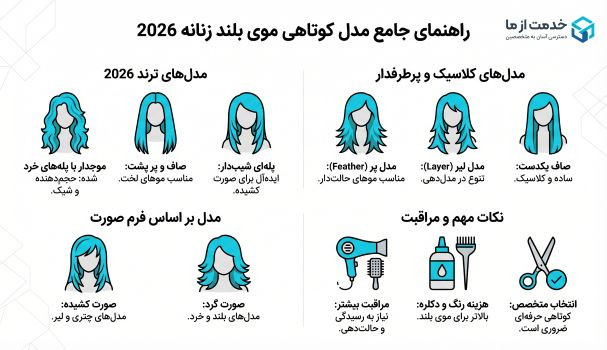 اینفوگرافیک مدل کوتاهی موی بلند
