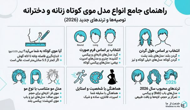 اینفوگرافیک مدل موی کوتاه زنانه