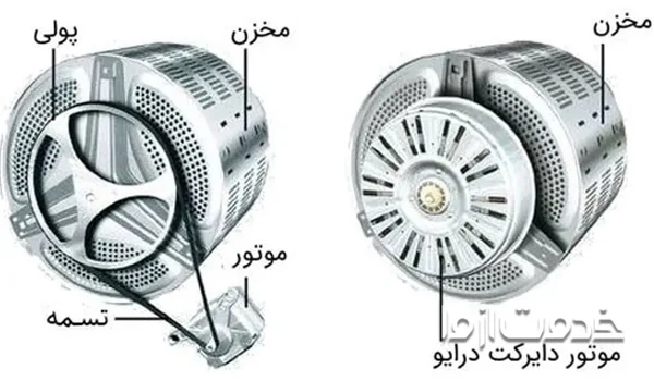 روش تنظیم سطح آب ماشین لباسشویی