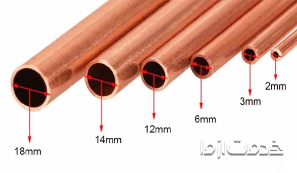 سایزینگ لوله برای گاز کشی