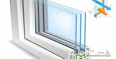 روش‌های تشخیص وجود گاز آرگون در شیشه دوجداره