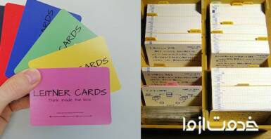 جعبه لاینتر چیست؟ 