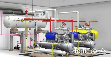 لوله کشی موتورخانه ساختمان