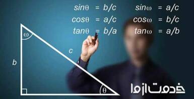 تدریس ریاضی دبیرستان