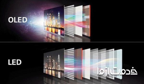 بررسی انواع تلوزیون و تفاوت OLED، LED، QLED