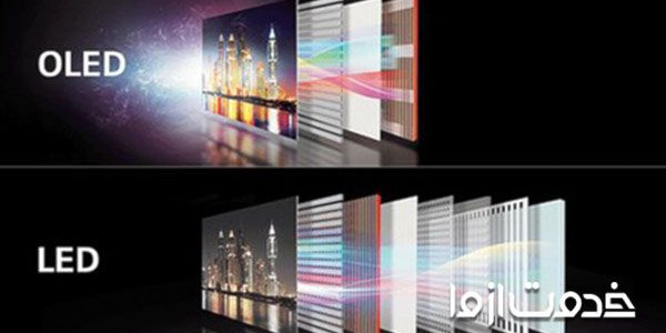 بررسی انواع تلوزیون و تفاوت OLED، LED، QLED
