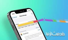 آزاد کردن حافظه آیفون