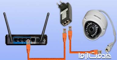 نصب دوربین مدار بسته تحت شبکه (IP camera)