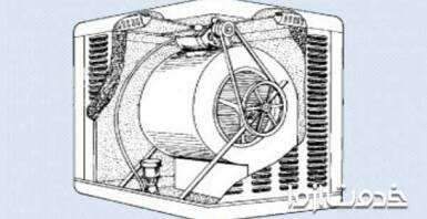 تشخیص سیم های دور کند و تند کولر آبی