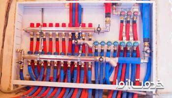 آشنایی با کلکتور پکیج، آب و موتورخانه