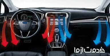 کولر دوال چیست؟