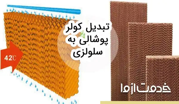 روش تبدیل کولر پوشالی به سلولزی