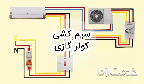 آموزش سیم کشی کولر گازی (اسپلیت)