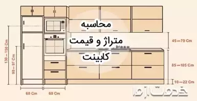 روش محاسبه متراژ و قیمت کابینت