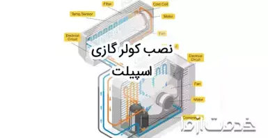 آموزش نصب کولر گازی (اسپیلت)
