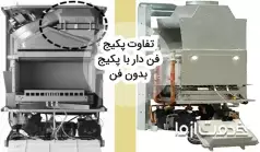 9 تفاوت پکیج فن دار و بدون فن که باید بدانید