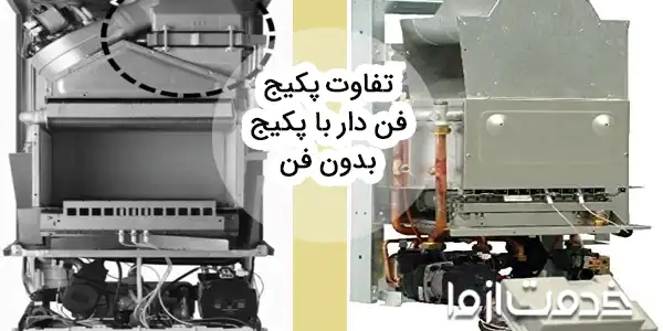 9 تفاوت پکیج فن دار و بدون فن که باید بدانید