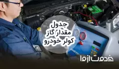 جدول مقدار گاز کولر خودروهای مختلف