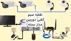 نقشه سیم کشی دوربین مدار بسته