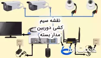 نقشه سیم کشی دوربین مدار بسته