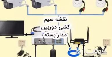 نقشه سیم کشی دوربین مدار بسته