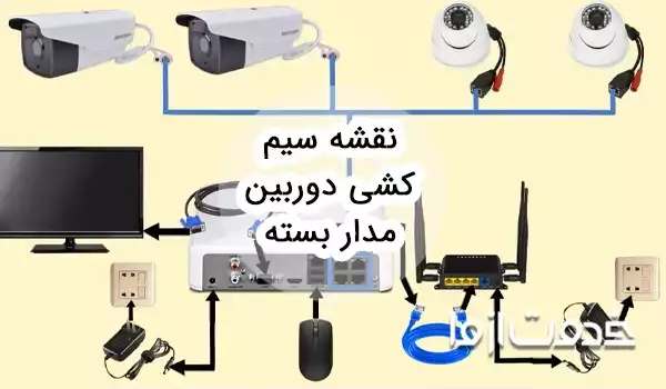نقشه سیم کشی دوربین مدار بسته
