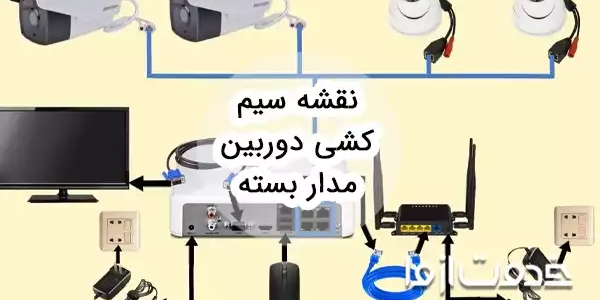 نقشه سیم کشی دوربین مدار بسته