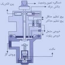 resume image