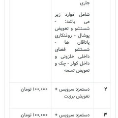 resume image