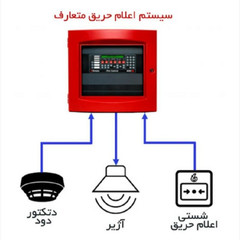 resume image