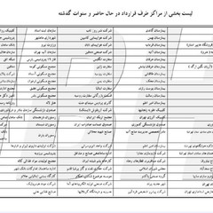 resume image