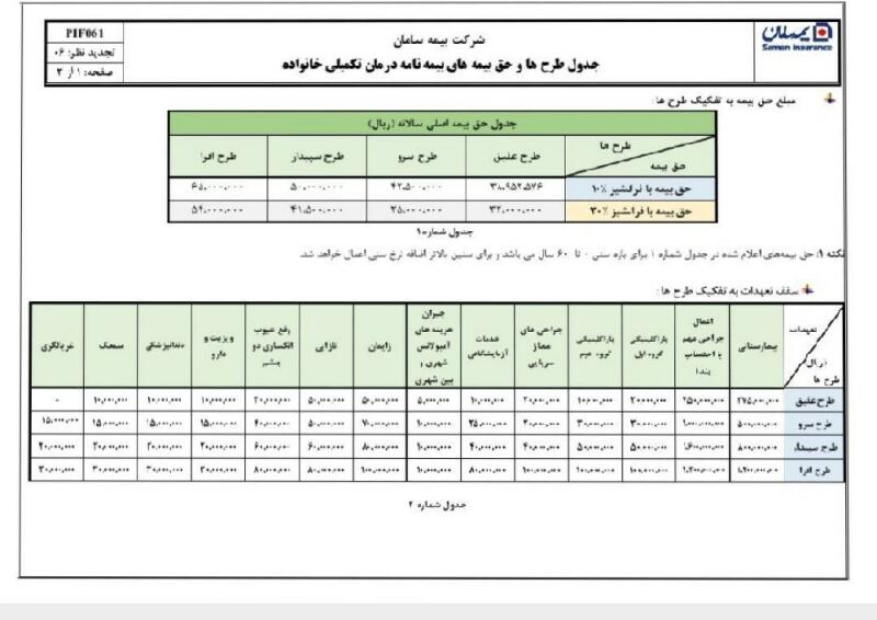 resume image
