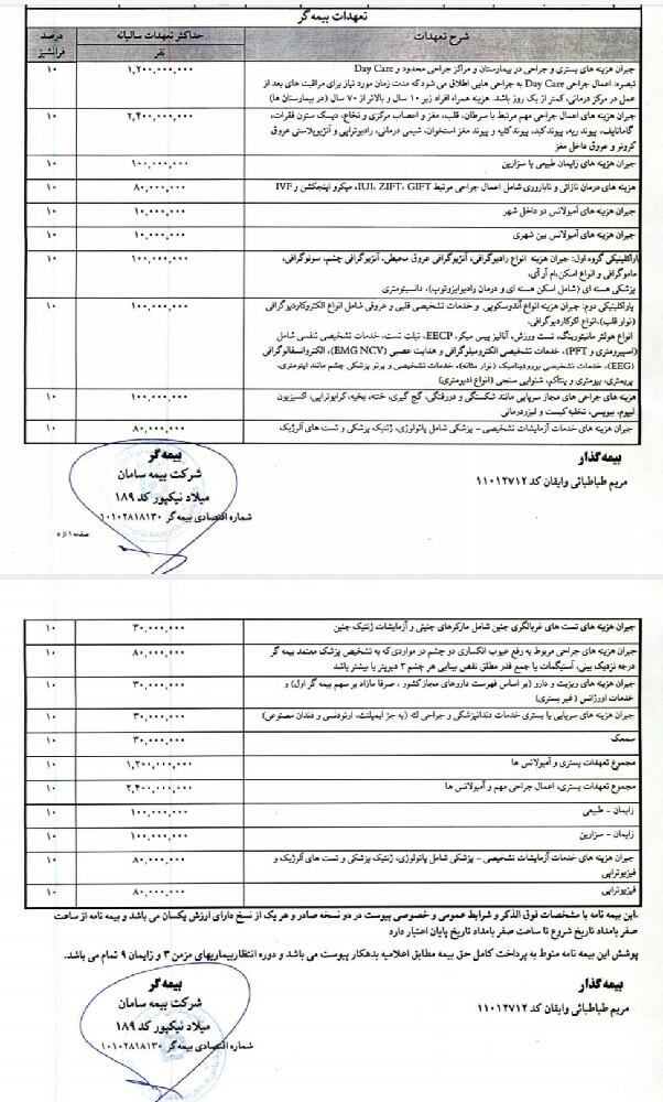 resume image