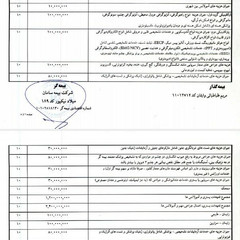 resume image