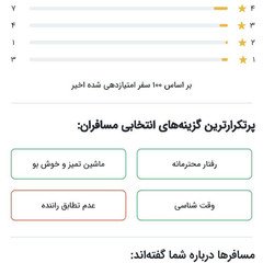resume image
