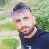 بهروز سعیدی میریان