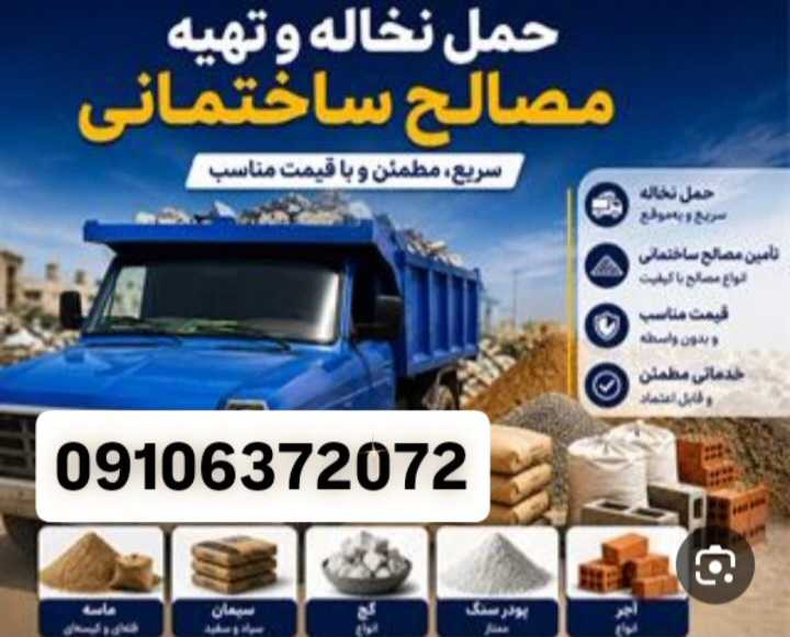 provider user card avatar