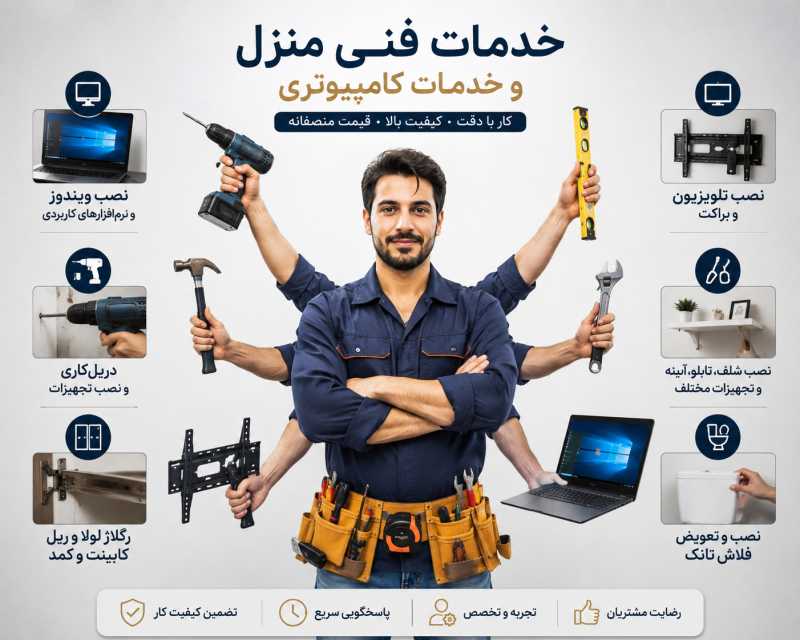 provider user card avatar