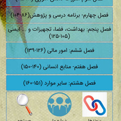 resume image