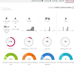 resume image