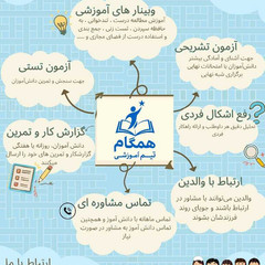 resume image