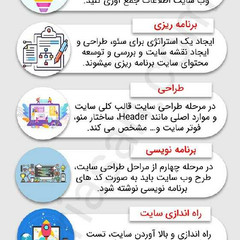 resume image