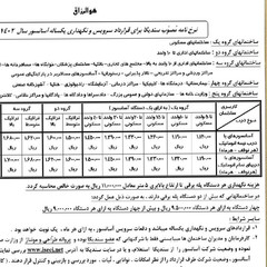 resume image