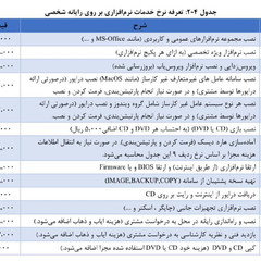 resume image