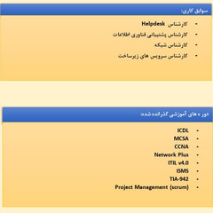 resume image